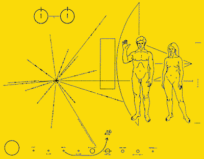 Pioneer plaque designed by Carl Sagan.